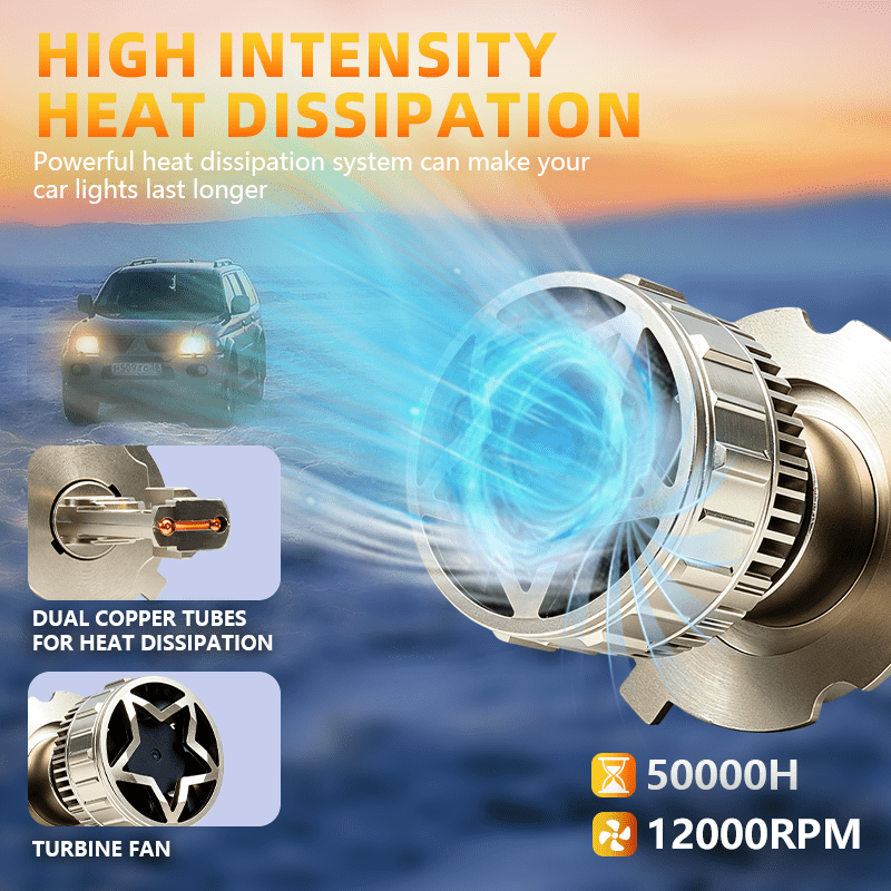 умни LED крушки H4 150W с мощна система за разсейване на топлината и турбинен вентилатор