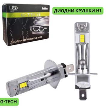 Диодни крушки H1 200W с вграден вентилатор