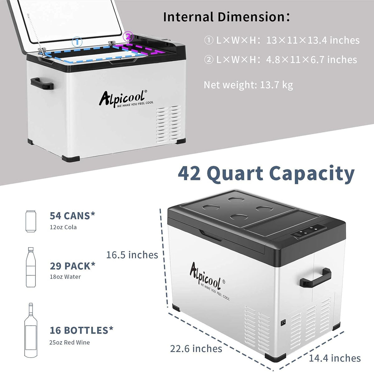 AlpiCool 40L Портативен Компресорен хладилник 40 литра 12V 24V 220V, Хладилна Кутия, Фризер – снимка 5