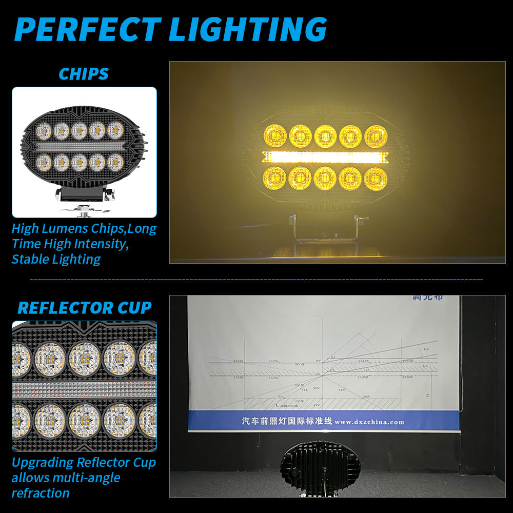 Диоден халоген LED с бяла светлина и жълт габарит - 12 / 24V - T775 – снимка 4