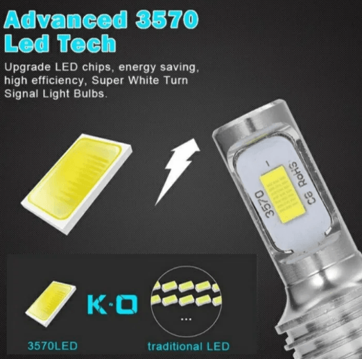 LED крушки за фар H4 – снимка 2