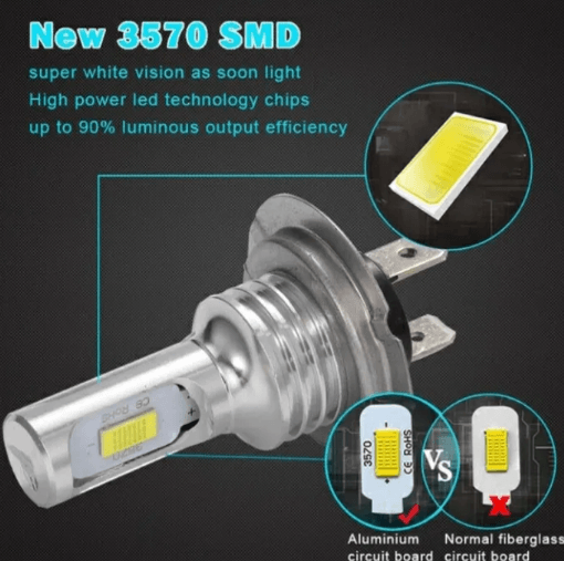LED крушки за фар H7 – снимка 2