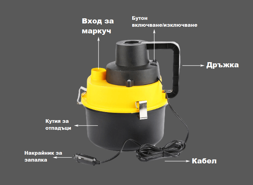 Автомобилна прахосмукачка 12V – снимка 3