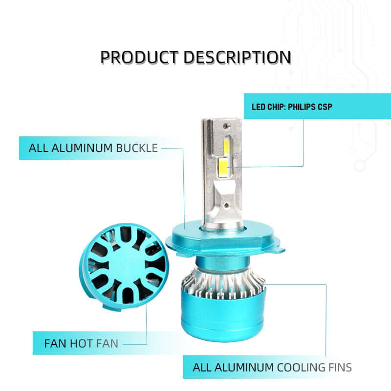 LED Система H4 CANBUS 12-24V – снимка 2