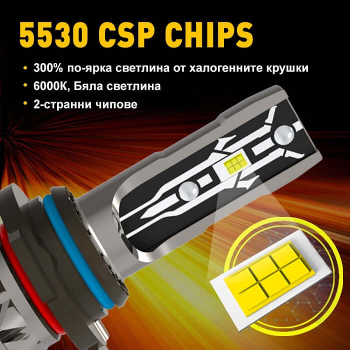 Диодни крушки без вентилатор Е2 H1 35W 12V – снимка 3