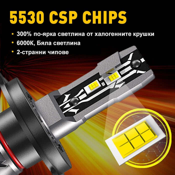 Диодни крушки без вентилатор Е2 H4 35W - 12V – снимка 2