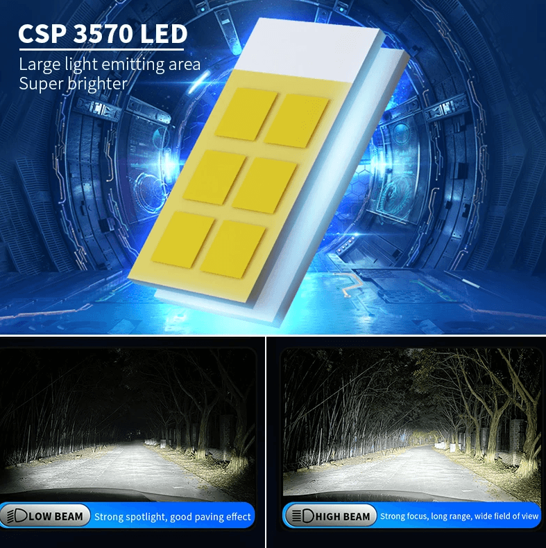 LED Крушки H11 - 12 / 24V – снимка 2