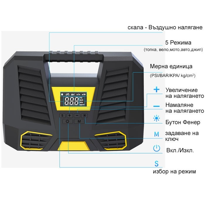 Компресор дигитален за гуми 12V - T146 – снимка 2