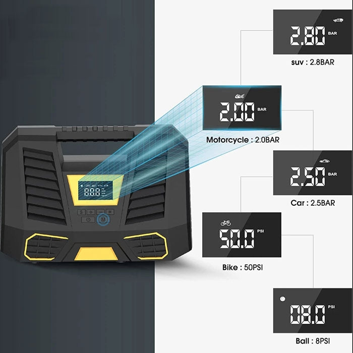 Компресор дигитален за гуми 12V - T146 – снимка 5