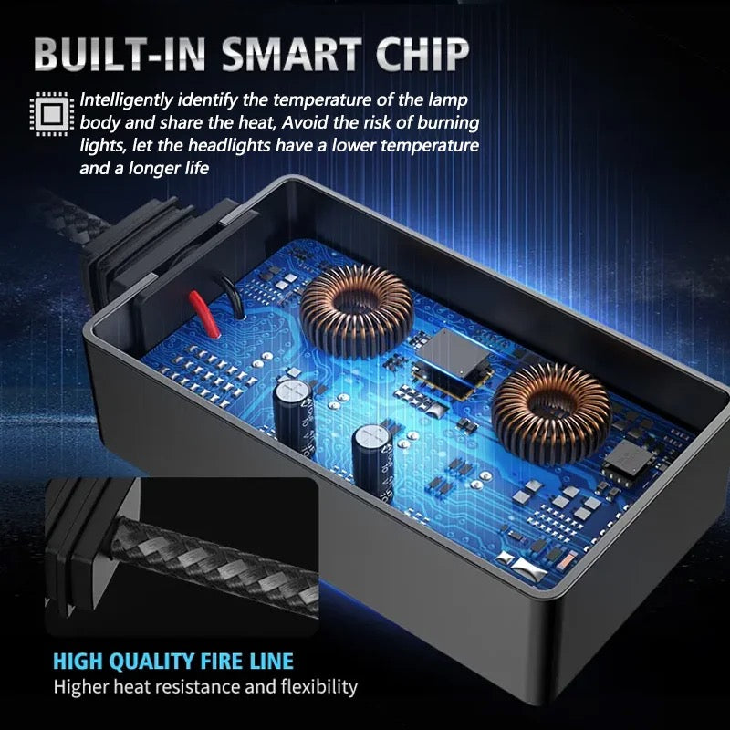 Диодни крушки H4 12V / 24V - X20 LED – снимка 3