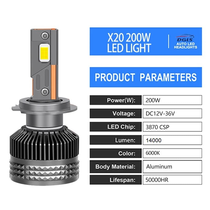 Диодни крушки H4 12V / 24V - X20 LED – снимка 4