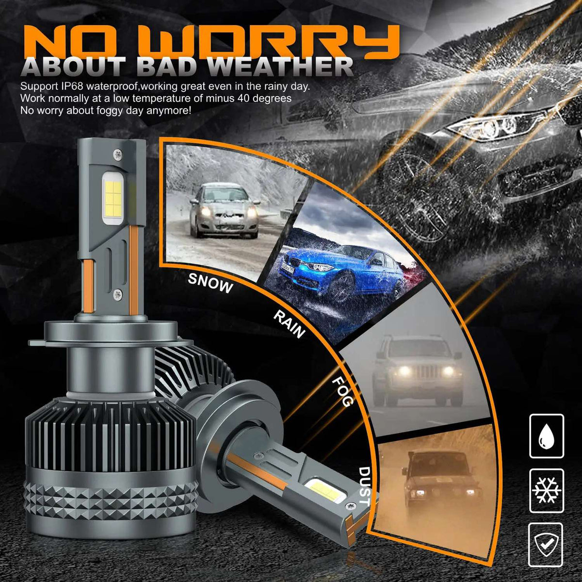 Диодни крушки H4 12V / 24V - X20 LED – снимка 6
