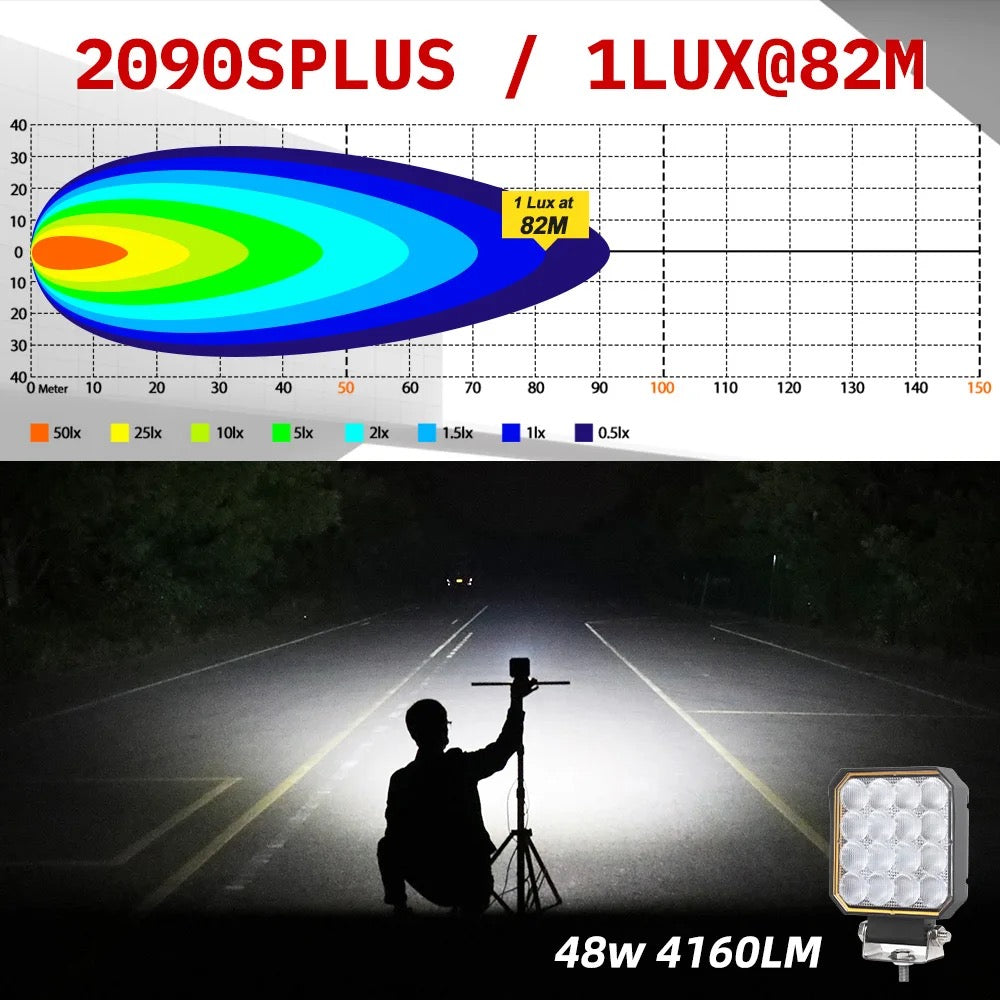 LED Халоген / Работна лампа 12-24V – T241 – снимка 4
