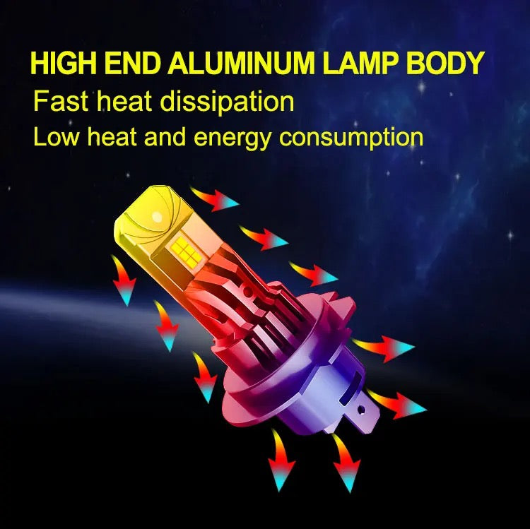 Диодни крушки H7 200W с вграден вентилатор – снимка 7