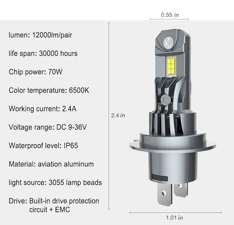 Диодни крушки H7 200W с вграден вентилатор – снимка 4