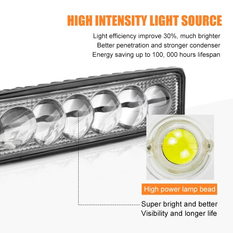 Диоден халоген 5d - 18w LED – снимка 4