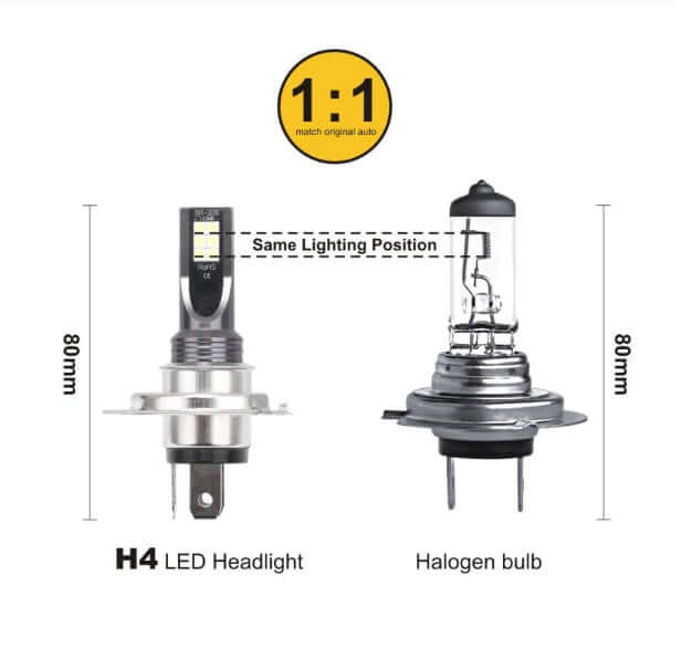 Диодни крушки H4 12V – снимка 2
